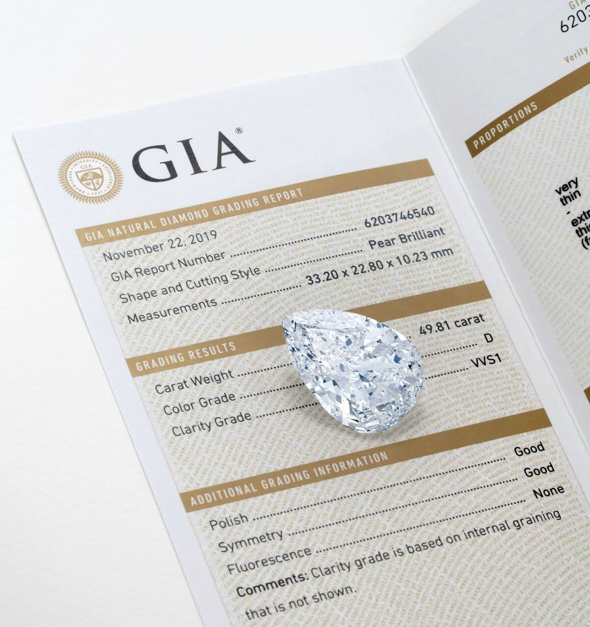 High Course Diamond Diamond Education Guide | Learn the 4Cs of Diamonds – Diamond Cartel
