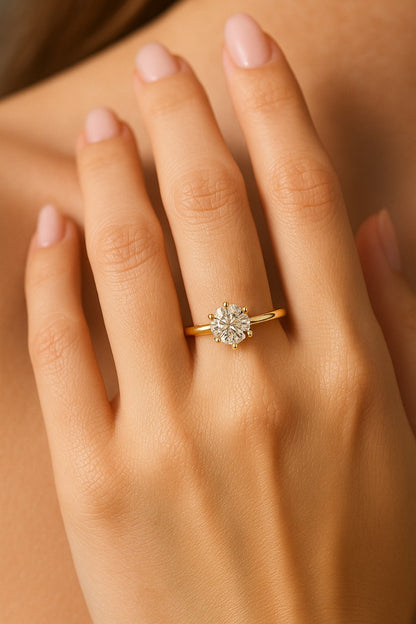 2.00 Carat Lab-Grown Solitaire Engagement Ring – Round Brilliant Diamond